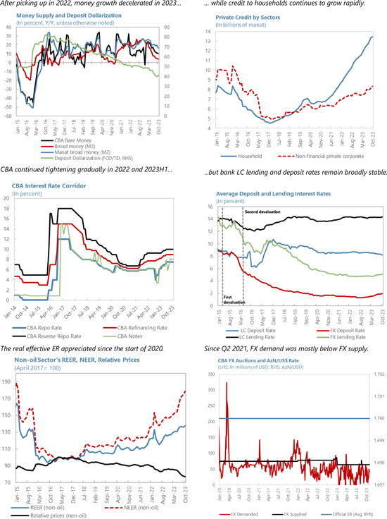 Azerbaijan finds significant increase in money supply in national currency – Trend News Agency